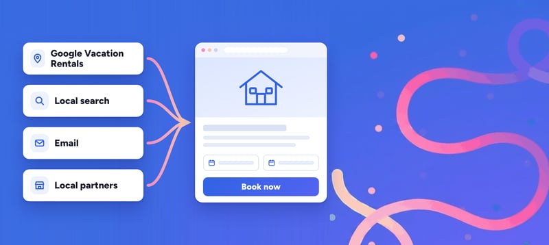 Host's own booking site fed by Google Vacation Rentals, local search, email and local partners